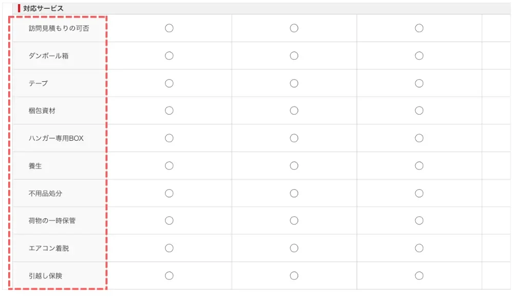 引越し侍 見積もり