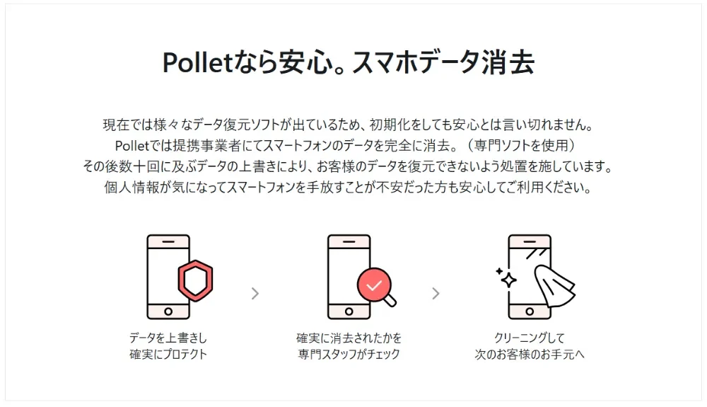ポレット 公式サイト
