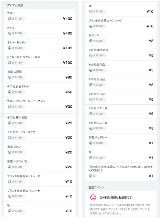 Pollet 査定結果 内訳