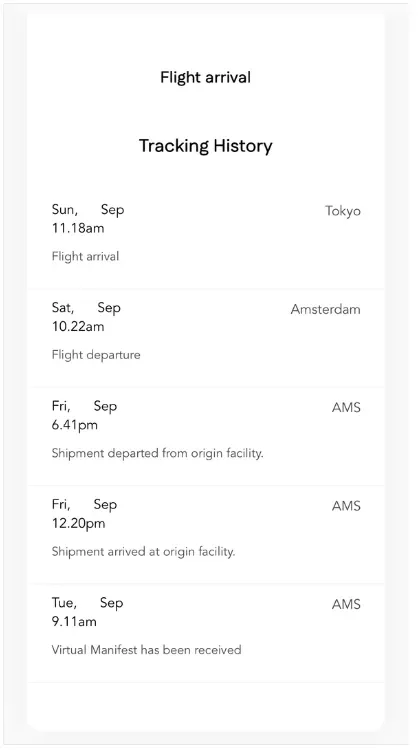 Nordic Nest 荷物 追跡